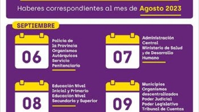 El mi&eacute;rcoles 6 de septiembre inicia el cronograma de pagos para los agentes de las reparticiones p&uacute;blicas