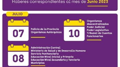 Este viernes 7 de julio inicia el cronograma de pagos para los agentes de las reparticiones p&uacute;blicas