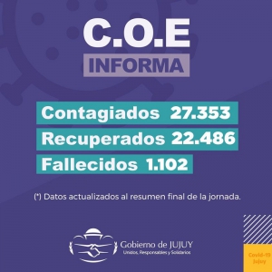 REPORTE DIARIO COVID-19