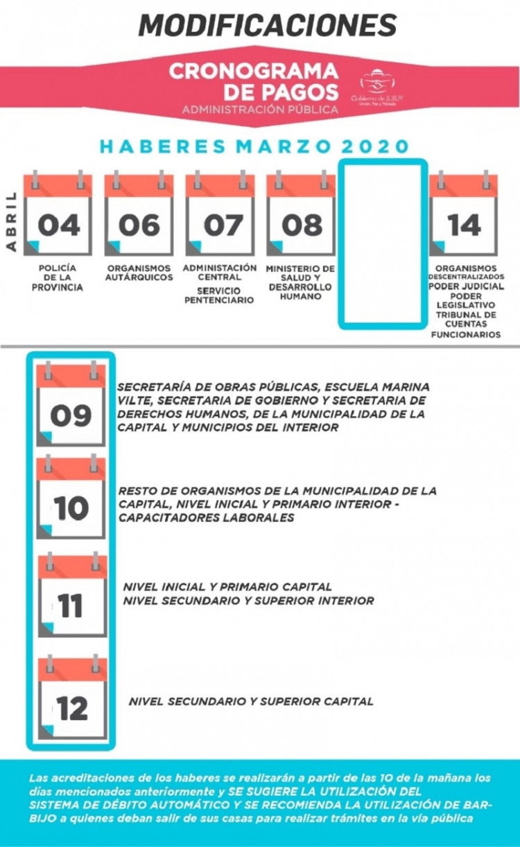 Modificaciones en el cronograma de pagos