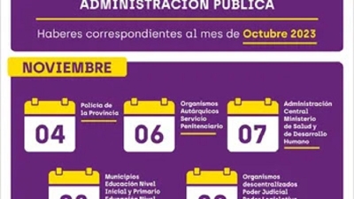 Cronograma de Pagos por octubre de 2023