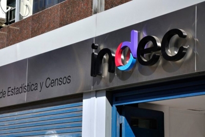 Los precios mayoristas subieron 0,4% y el costo de la construcci&oacute;n retrocedi&oacute; 0,6%