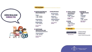 El sistema de salud reiter&oacute; los contactos disponibles para personas con discapacidad