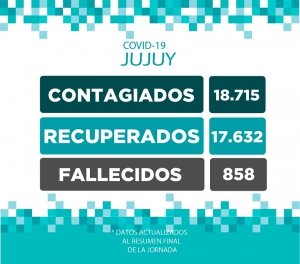 REPORTE DIARIO COVID-19