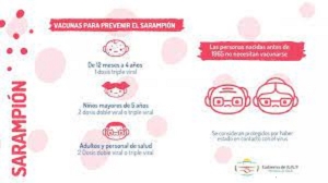 La vacuna triple viral previene el sarampi&oacute;n