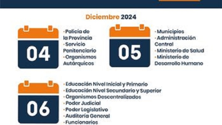 El mi&eacute;rcoles 4 de diciembre inicia cronograma de pago a agentes de la repartici&oacute;n p&uacute;blica