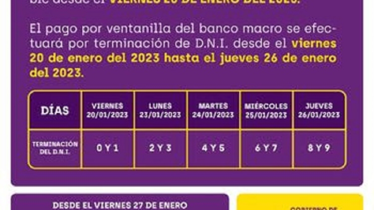 Cronograma de pagos de Plan de Contingencia y Contenci&oacute;n Social