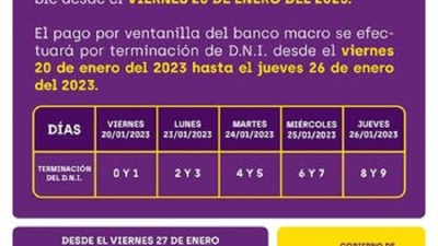 Cronograma de pagos de Plan de Contingencia y Contenci&oacute;n Social