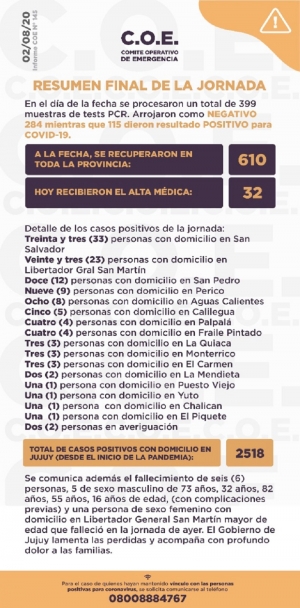 INFORME COE N 145