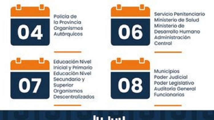El s&aacute;bado 4 de mayo inicia el cronograma de pagos para los agentes de las reparticiones p&uacute;blicas