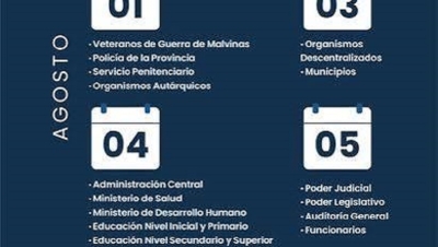 El s&aacute;bado 1&deg; de agosto inicia el cronograma de pagos en Jujuy