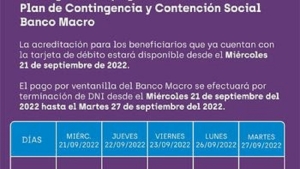 Cronograma de pagos para beneficiarios del Plan de Contingencia
