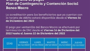 Cronograma de pagos de Plan de Contingencia y Contenci&oacute;n Social