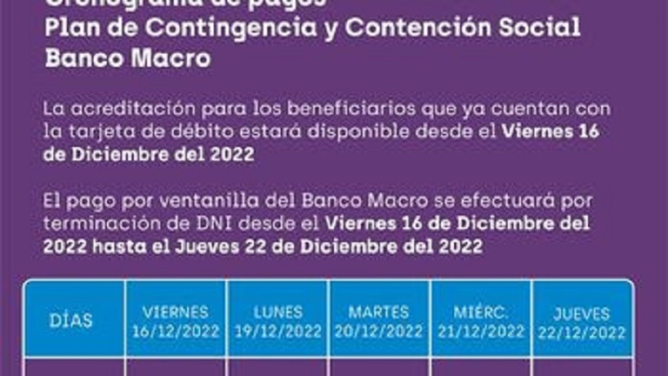 Cronograma de pagos de Plan de Contingencia y Contenci&oacute;n Social