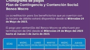 Cronograma de pagos de Plan de Contingencia y Contenci&oacute;n Social