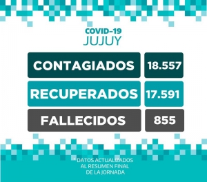 REPORTE DIARIO COVID-19
