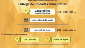 Comer en Casa: Entrega de Unidades Alimentarias en El C&oacute;ndor, Cangrejillos y El Moreno