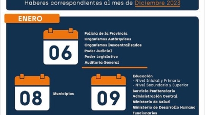 El s&aacute;bado 6 de enero inicia el cronograma de pagos para los agentes de las reparticiones p&uacute;blicas
