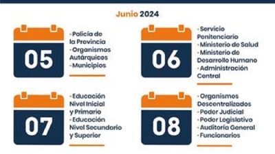 El mi&eacute;rcoles 5 de junio inicia el cronograma de pagos para los agentes de las reparticiones p&uacute;blicas