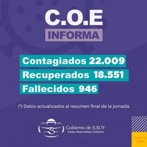 REPORTE DIARIO COVID-19