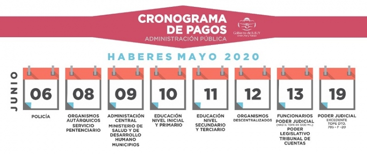Empleados p&uacute;blicos: los sueldos hasta 100 mil pesos se pagan en un solo d&iacute;a