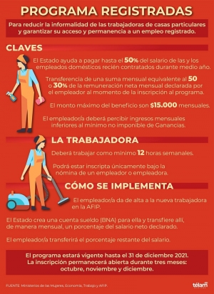 El Gobierno lanz&oacute; "Registradas", un programa que apunta a reducir la informalidad en el servicio dom&eacute;stico