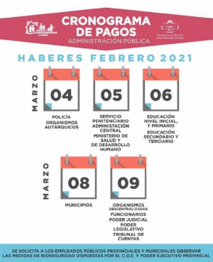 El jueves 4 de marzo comienza el cronograma de pagos