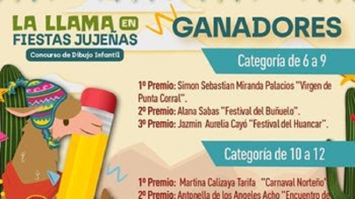 Ganadores del Concurso "Dibujando la llama de Inprojuy en Fiestas Juje&ntilde;as"