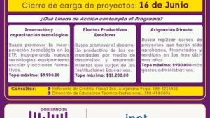 Convocatoria para presentar proyectos de Cr&eacute;dito Fiscal del INET