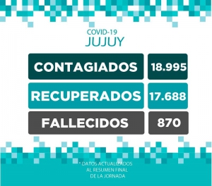 REPORTE DIARIO COVID-19