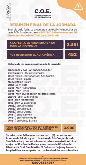 INFORME COE N&deg; 154
