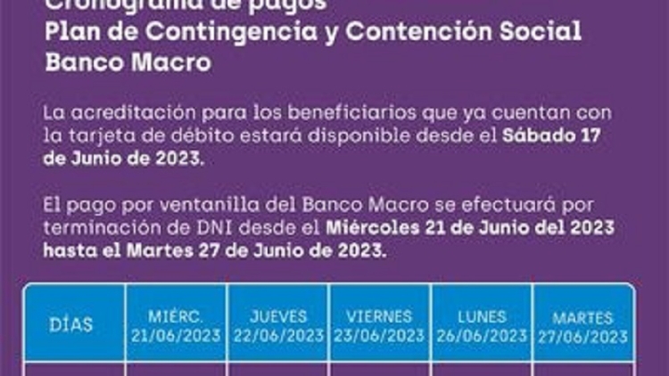 Cronograma de pagos de Plan de Contingencia y Contenci&oacute;n Social