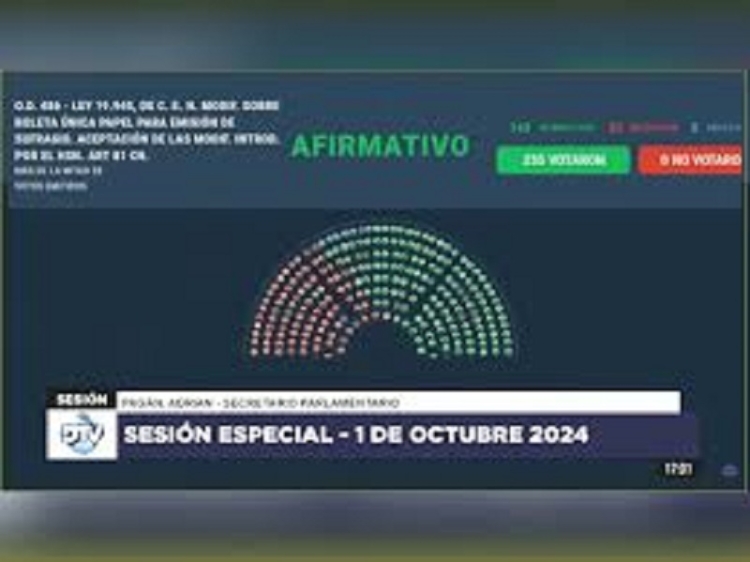 Diputados aprob&oacute; la Boleta &Uacute;nica de Papel, que se utilizar&aacute; desde las elecciones del a&ntilde;o que viene