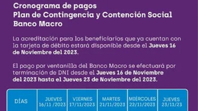 Cronograma de pagos de Plan de Contingencia y Contenci&oacute;n Social