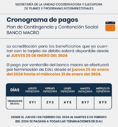 El mi&eacute;rcoles 25 inicia el cronograma de pagos a los beneficiarios del Plan de Contingencia y Contenci&oacute;n Social
