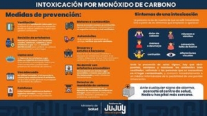 Recomendaciones para evitar la intoxicaci&oacute;n por mon&oacute;xido de carbono